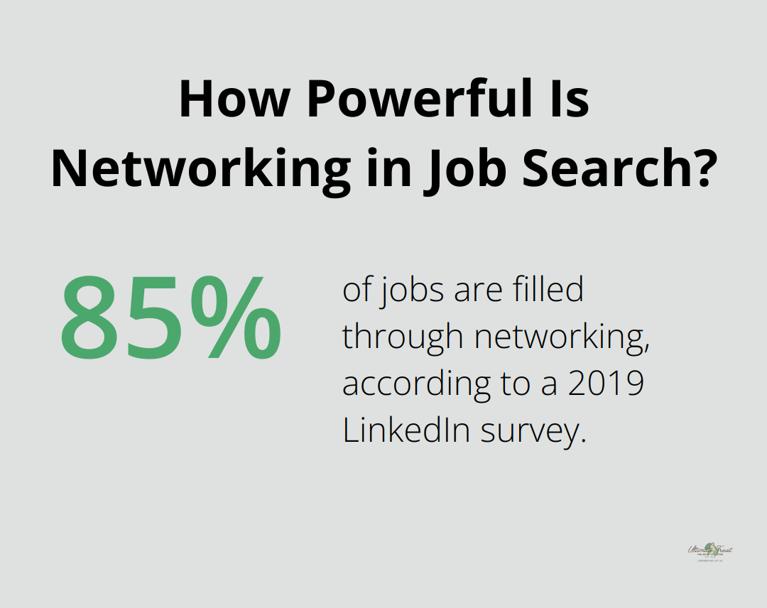 How Powerful Is Networking in Job Search?