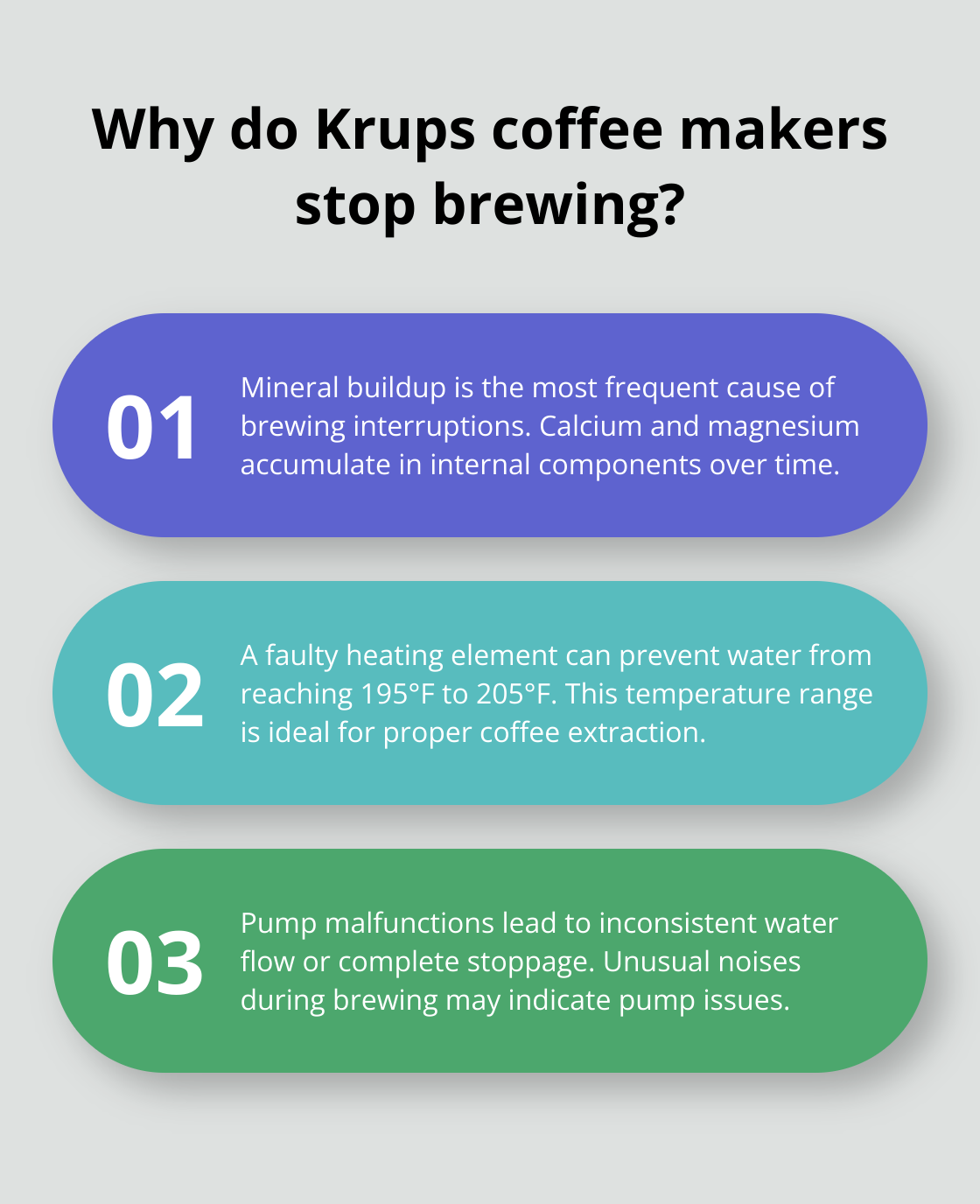 Fact - Why do Krups coffee makers stop brewing?