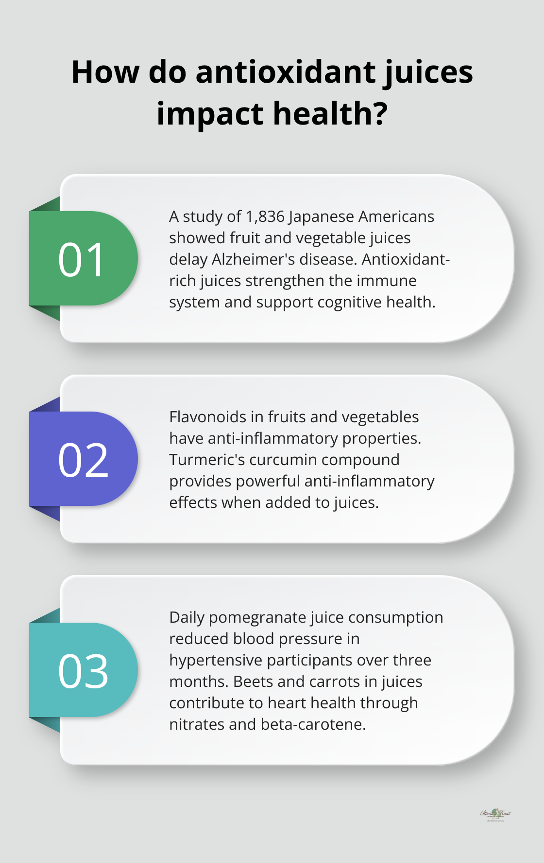 Infographic: How do antioxidant juices impact health? - antioxidant power juice benefits