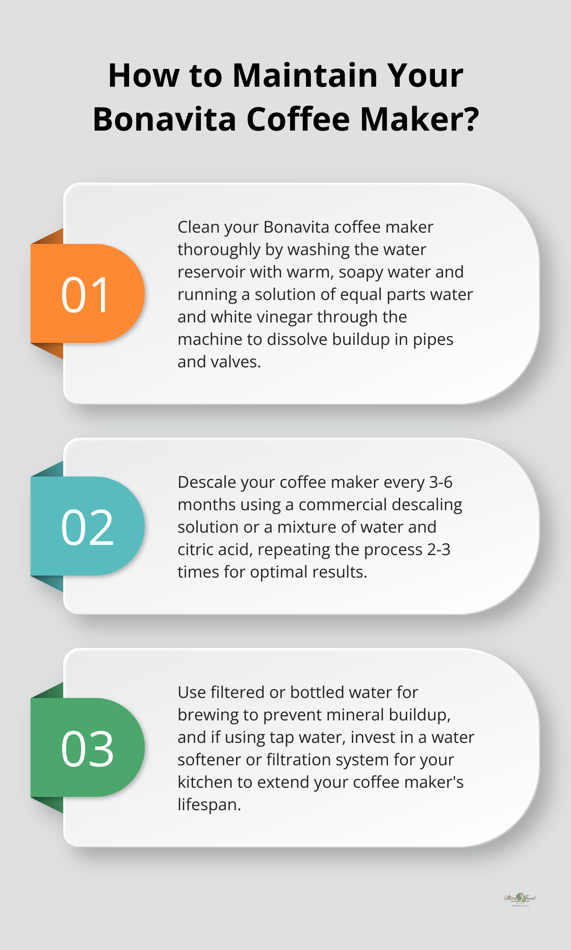 Infographic: How to Maintain Your Bonavita Coffee Maker? - bonavita coffee maker stops brewing halfway
