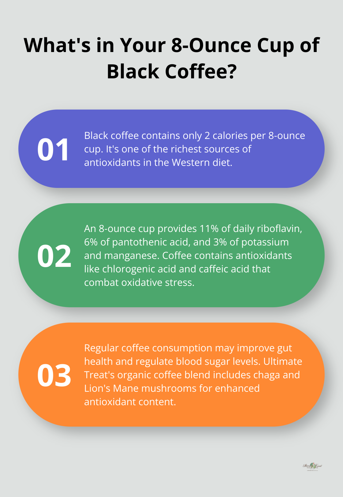 Infographic: What's in Your 8-Ounce Cup of Black Coffee? - coffee without creamer benefits