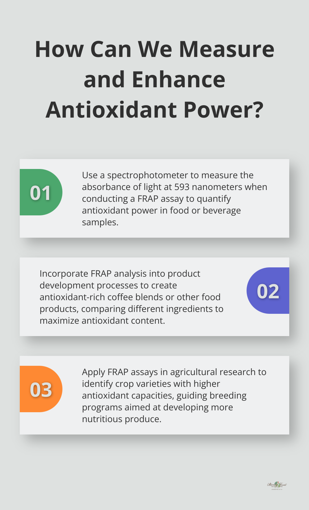 Infographic: How Can We Measure and Enhance Antioxidant Power?