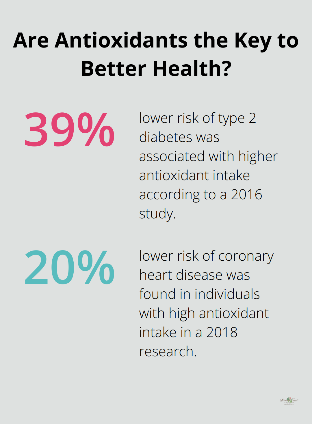 Infographic: Are Antioxidants the Key to Better Health? - ferric reducing antioxidant power assay-principle