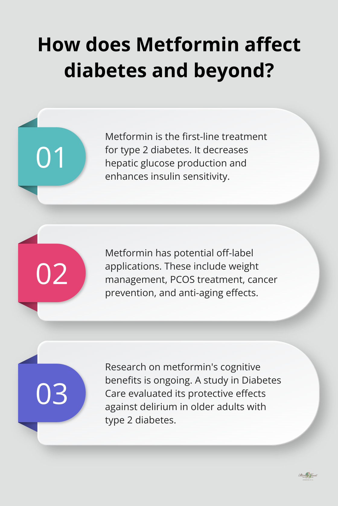 Infographic: How does Metformin affect diabetes and beyond? - metformin and mental clarity