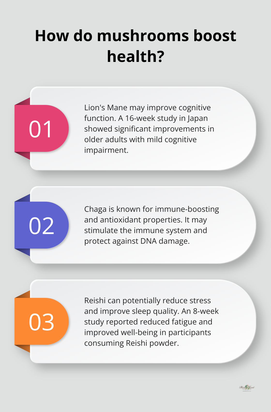 Infographic: How do mushrooms boost health?