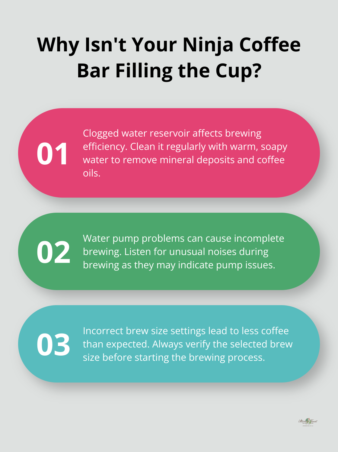 Infographic: Why Isn't Your Ninja Coffee Bar Filling the Cup?
