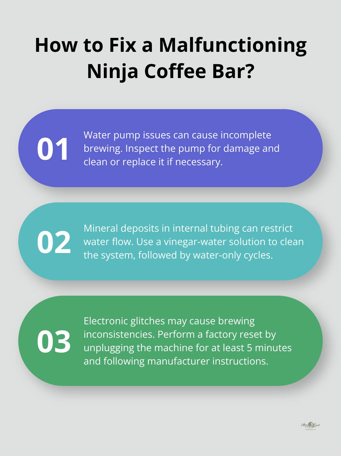 Infographic: How to Fix a Malfunctioning Ninja Coffee Bar? - ninja coffee bar not brewing full cup