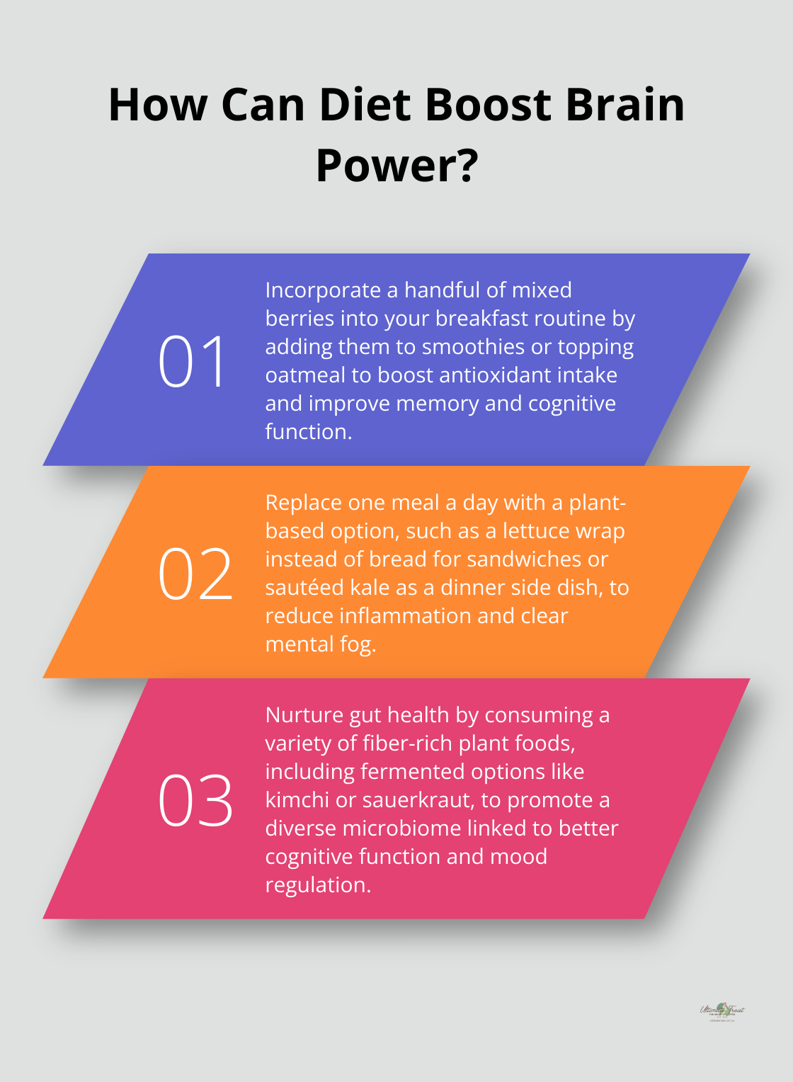 Infographic: How Can Diet Boost Brain Power?